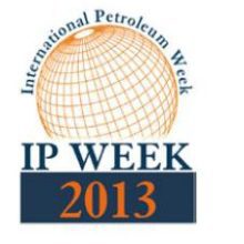 IP Week