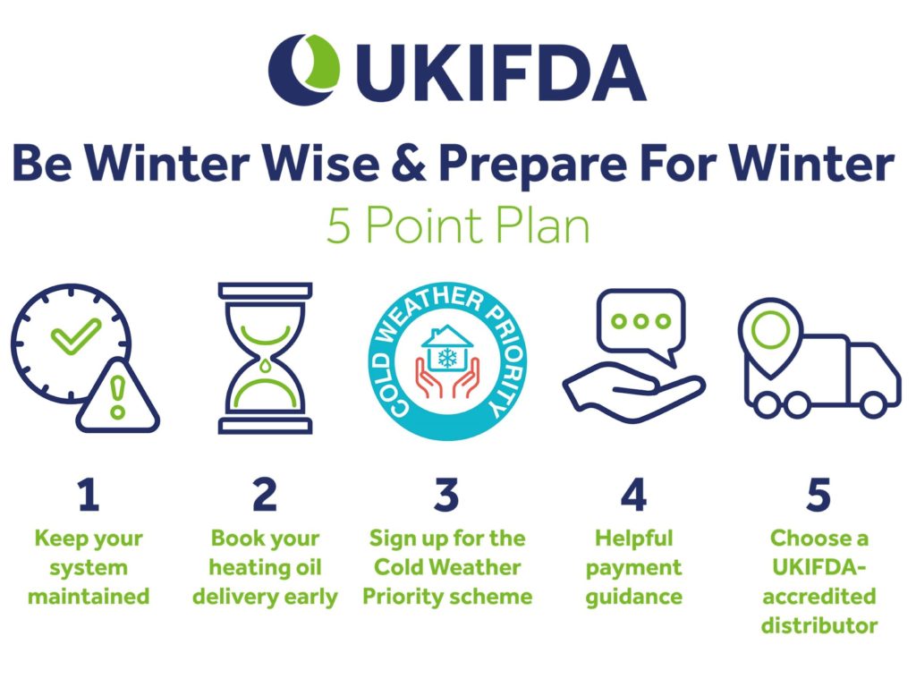 UKIFDA winter wise guide