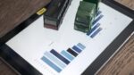 Fleet analysis